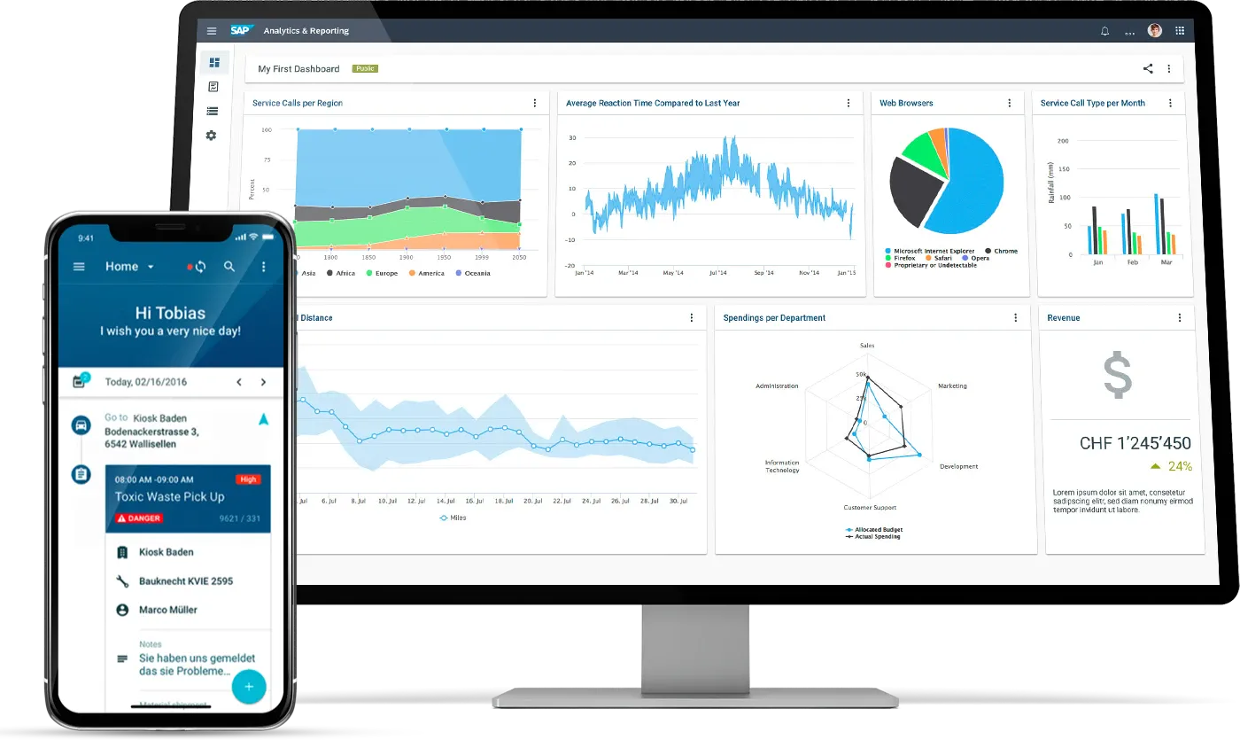 SAP Field Service Management